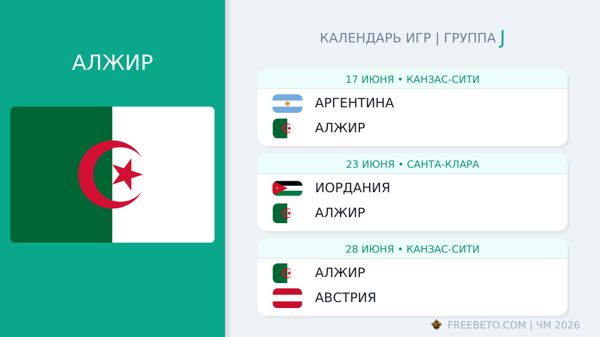 Алжир: календарь матчей на ЧМ-2026 Алжир расписание матчей
