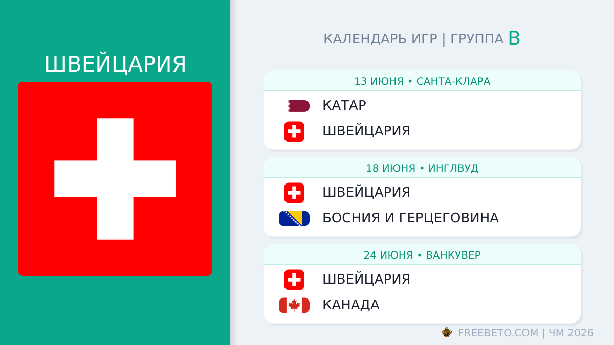 Швейцария: календарь матчей на ЧМ-2026 Швейцария расписание матчей