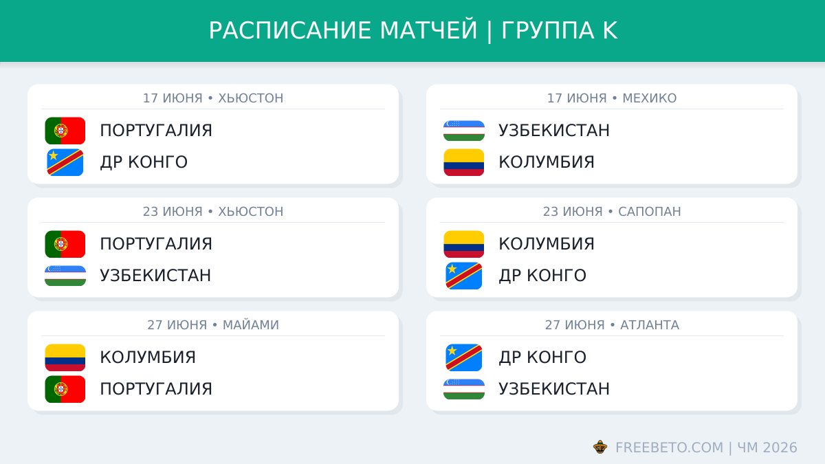 Расписание матчей в группе K на ЧМ-26 Расписание группы K